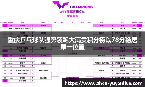 重庆乒乓球队强势领跑大满贯积分榜以78分稳居第一位置