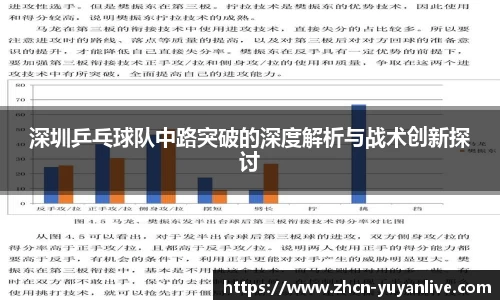 深圳乒乓球队中路突破的深度解析与战术创新探讨