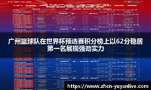 广州篮球队在世界杯预选赛积分榜上以62分稳居第一名展现强劲实力