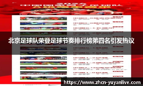 北京足球队荣登足球节奏排行榜第四名引发热议