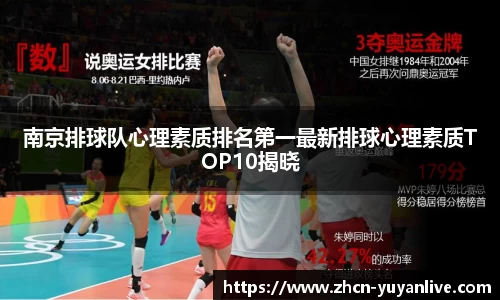 南京排球队心理素质排名第一最新排球心理素质TOP10揭晓