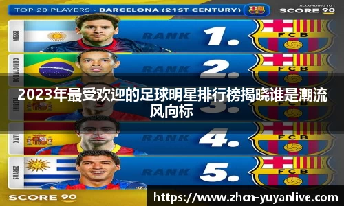 2023年最受欢迎的足球明星排行榜揭晓谁是潮流风向标